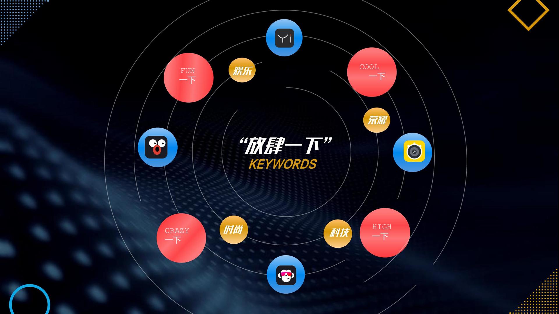 环球同创传媒导演制片
